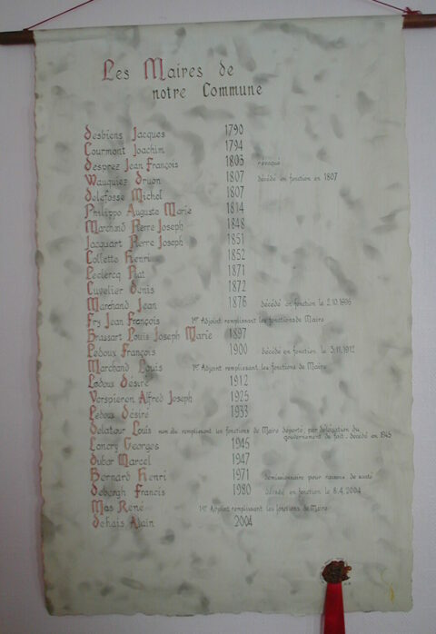 PARCHEMIN DES MAIRES